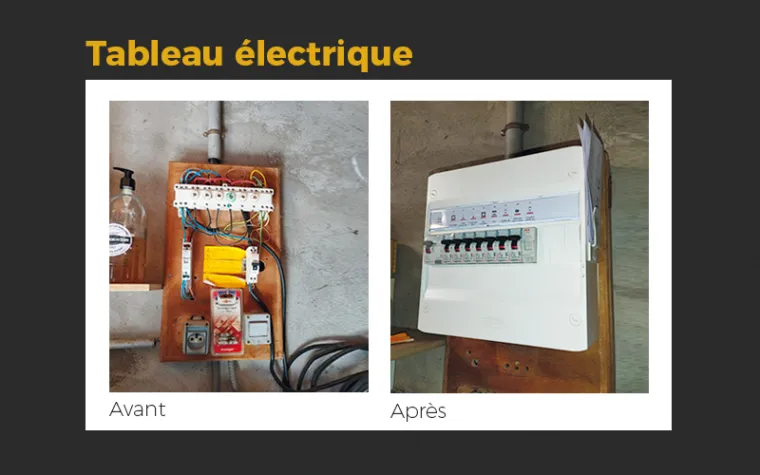 Tableau électrique avant/après !, Eclassan, Perrier EGM